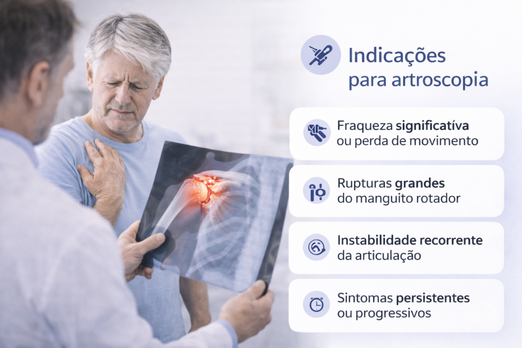 artroscopia do quadril